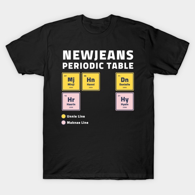 Newjeans Periodic Table T-Shirt by wennstore